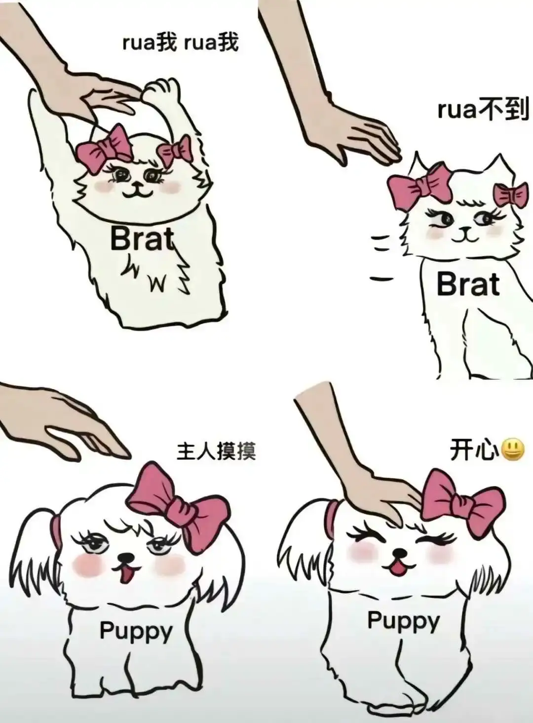 西檬之家-DDLG是什么？你的字母圈属性是什么？
