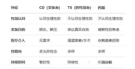 brat属性 - 微信图片_20250726194851